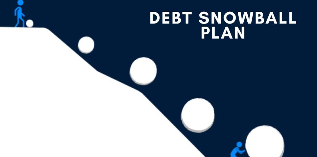 Debt snowball plan - working