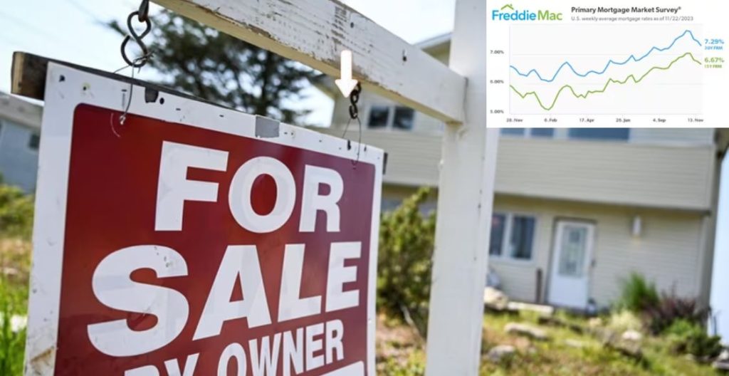 Mortgage rate fall for fourth week as inflation slows down