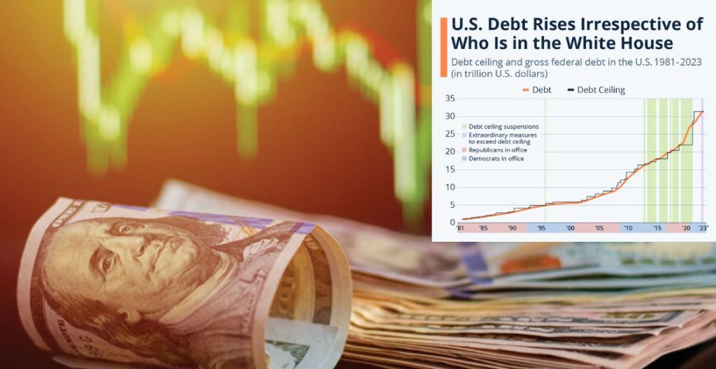 Structural demand for U.S debt strong after bond market volatility